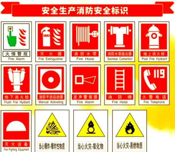 標識標牌設計 空間的語言，無聲的導航